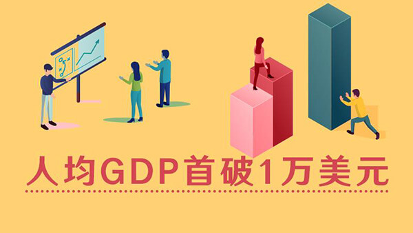 中国能成为人均GDP超过3万美元的发达国家吗？什么时候可以达到这一目标？