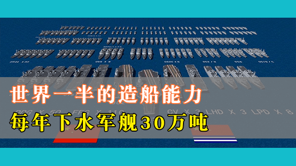 如果中国海军开启军备竞赛，美国怎么看？世界兵工厂已易手，美国跟的话还有把握赢吗？