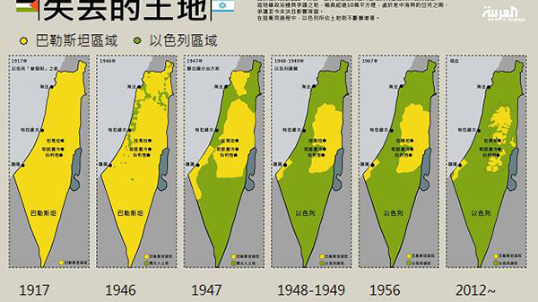 巴以爆发多年来最严重冲突，各国网民如何看待中国在巴以冲突上的立场？